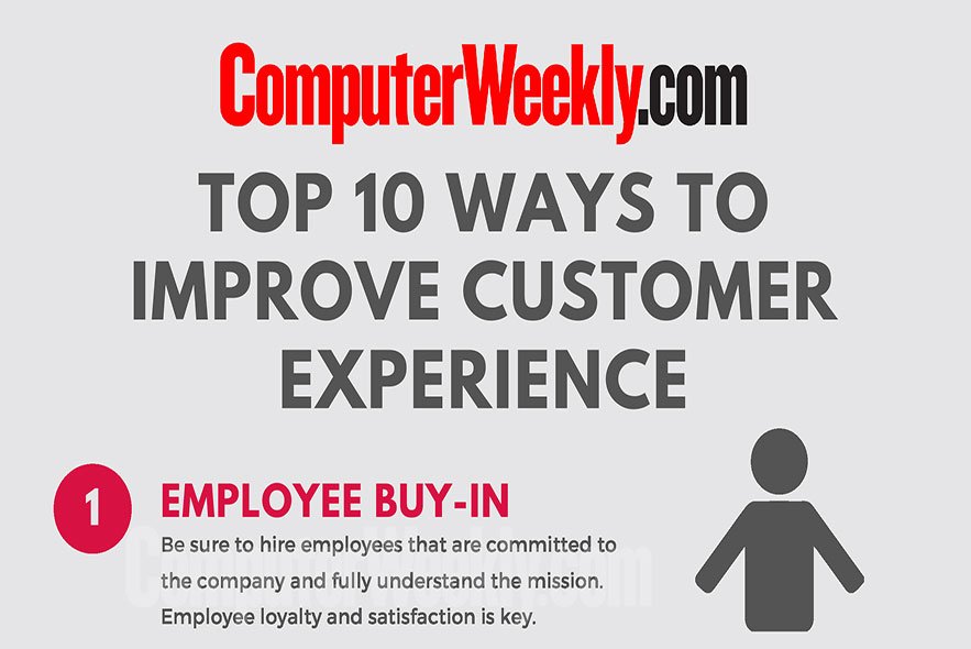 Infographic: Top 10 ways to improve Customer Experience | Computer Weekly