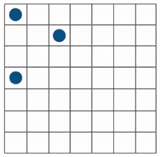 Puzzle: Place seven discs so they are inequidistant