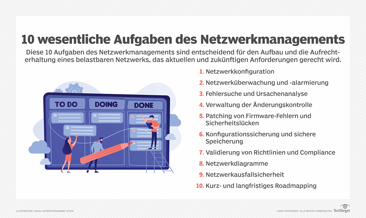 10 Punkte, die ein gutes Netzwerkmanagement ausmachen Computer Weekly