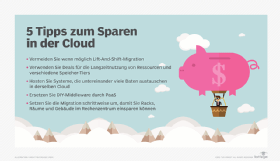 Abbildung 1: In der Cloud gibt es immer Möglichkeiten, zu sparen.