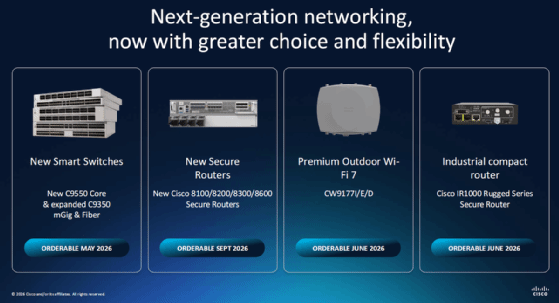 Neue Switches, Router und Access Points von Cisco