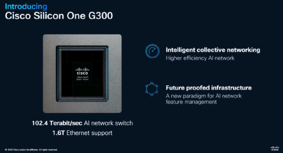 Cisco Silicon One G300 