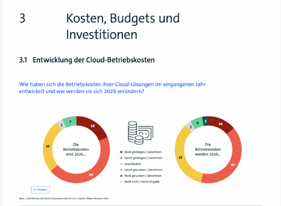 Abbildung 3: Bei den Kosten gibt es keine große Überraschung: die Preise bleiben stabil oder steigen etwas an. Reduzierungen sind nicht wirklich zu erwarten.