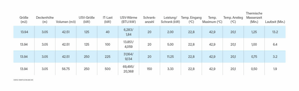Spannende Batterieleistung Berechnen Ebenbildbrend9093