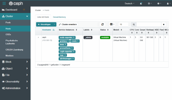 Abbildung 1: Ceph stellt als Open Source ebenfalls AWS S3-kompatiblen Object Storage bereit.