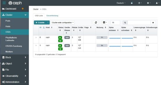 Abbildung 1: Ceph und Rook sind eine optimale Kombination für persistenten Storage in Kubernetes.