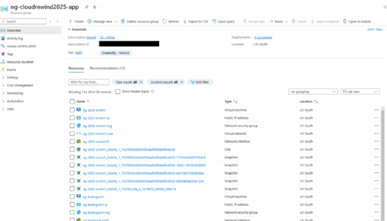 Abbildung 1: Übersicht der Azure-Subskription mit allen Workloads, die Commvault Cloud Rewind sichert. (Quelle: Commvault)