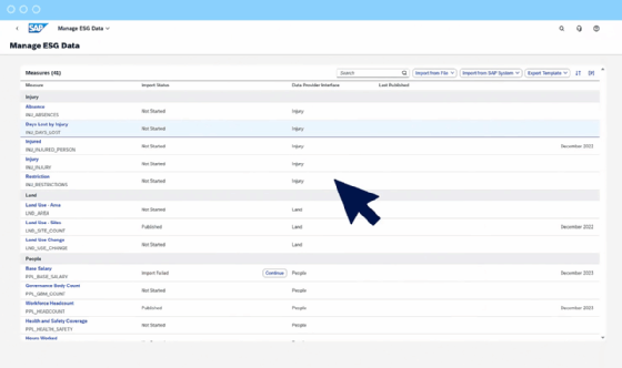 SAP Sustainability Control Tower Screenshot