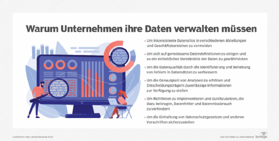 Abbildung 1: Die Steuerung von Daten durch Datendemokratisierung trägt dazu bei, Fehler zu reduzieren und sicherzustellen, dass alle Abteilungen auf dem gleichen Stand sind. 
