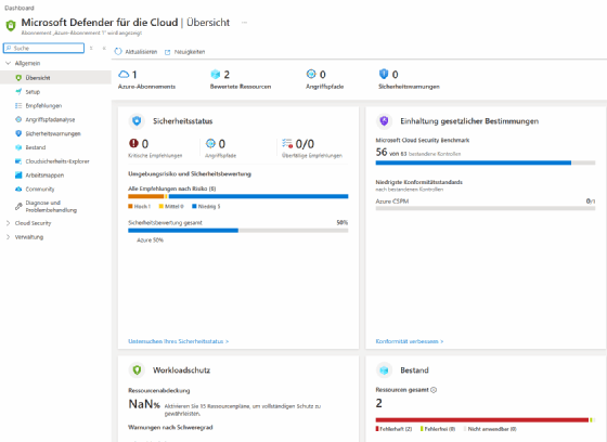 Abbildung 2: Im Rahmen der Cloud Governance ist auch KI-gestützte Security ein wichtiger Bestandteil der Governance-Strategie.