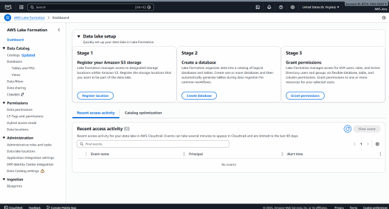 Abbildung 1: AWS Lake Formation ermöglicht die schnelle Erstellung eigener Data Lakes.