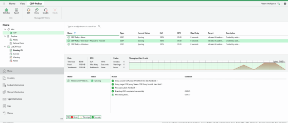 Abbildung 3: Bekannte Lösungen wie Veeam Backup an Replication unterstützen Instant Recovery.
