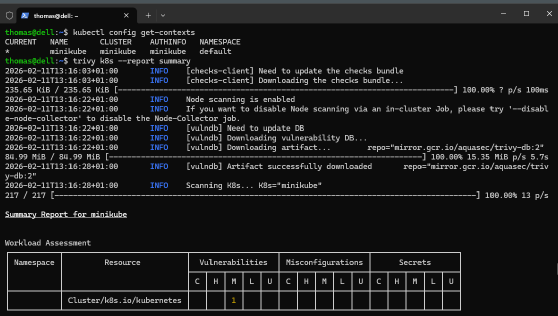 Abbildung 5: Das Überprüfen der Verbindung zu einem Kubernetes-Cluster.