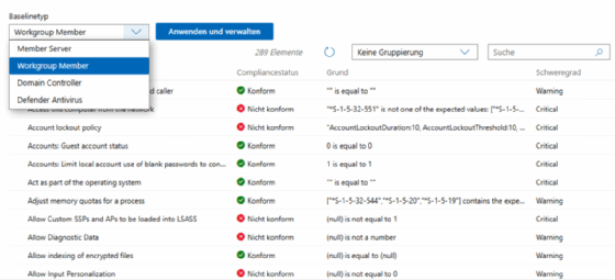 Sicherheitseinstellungen kann man über verschiedene Serverrollen anpassen.