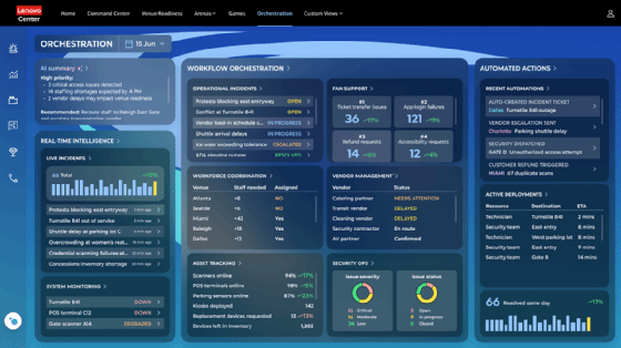 A screenshot of the Lenovo Center’s Orchestration system, which tracks workforce coordination, vendor management, security issues, real-time intelligence and automated summaries of problems occurring on the site.