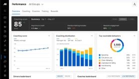 Photo of Motive Driver Performance dashboard
